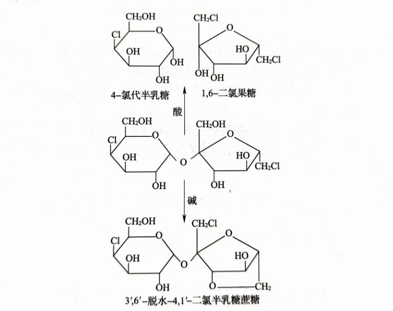 三氯蔗糖的稳定性-甜味剂信息网